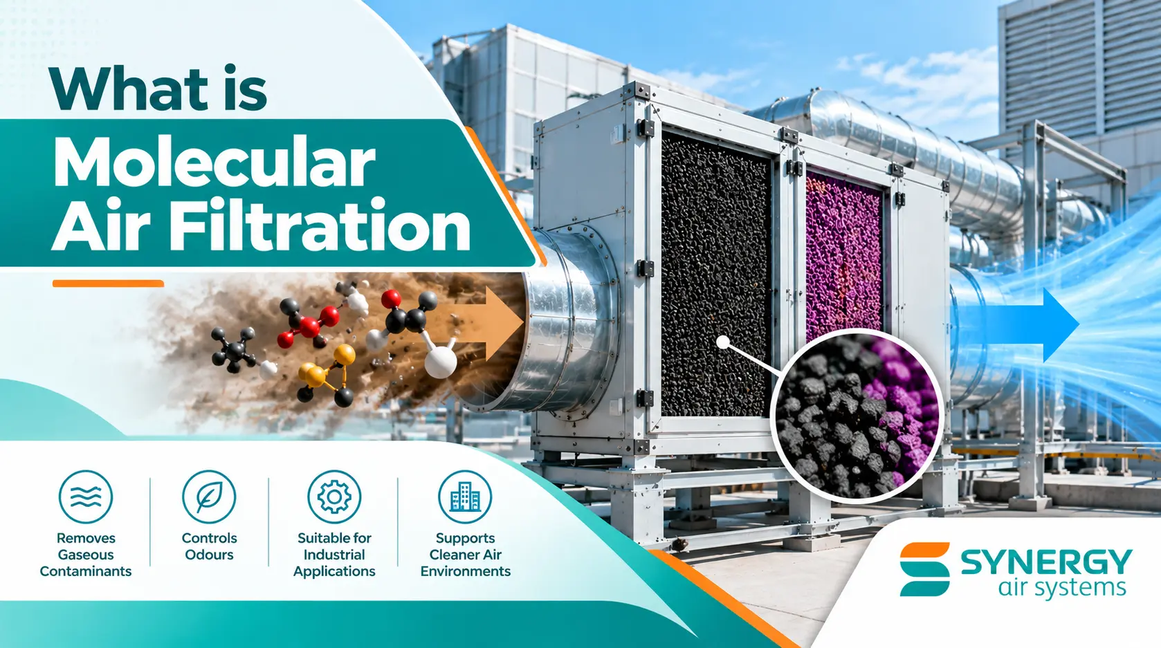 Molecular air filtration system using gas-phase filtration media for industrial air treatment